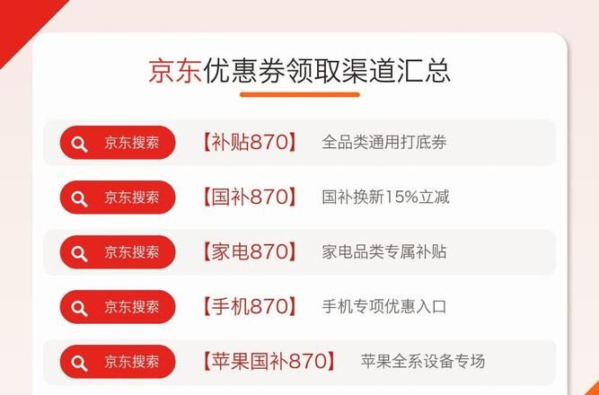 福利500福利600福利900叠加使用指南_2026京东双十一红包_2026京东618大额优惠券领取攻略