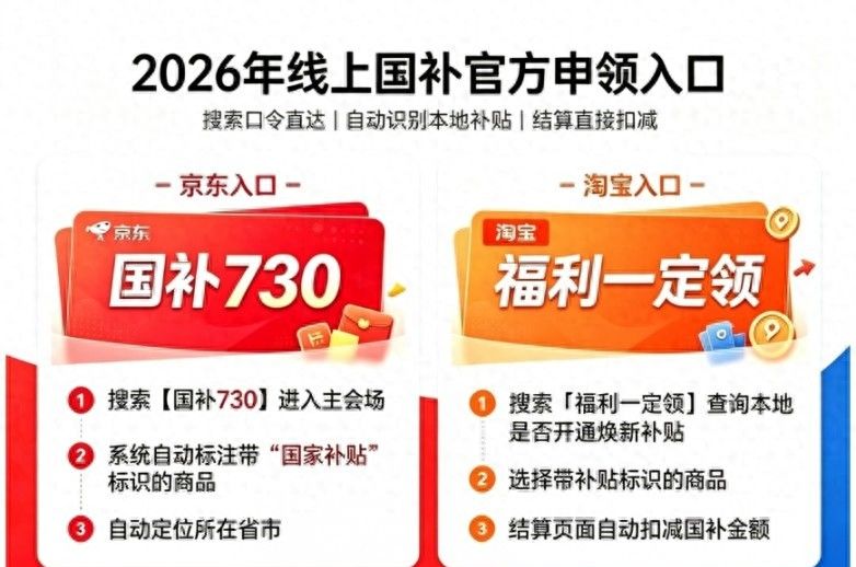 京东双11国补补贴领取_2026京东双十一红包_2026京东双十一启动时间