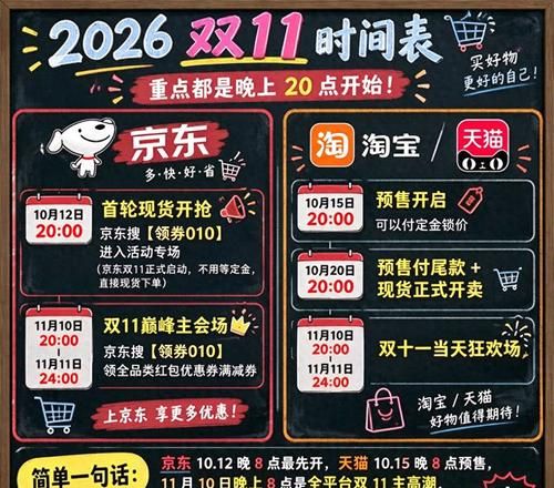 2026京东双十一活动时间表_2026京东双十一红包_淘宝双十一红包口令领取方法