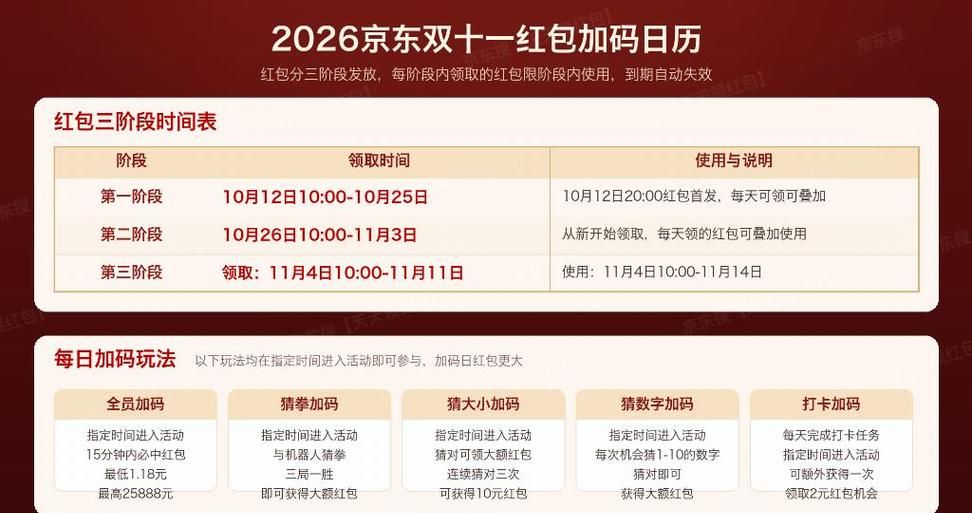 京东双11国补家电数码_京东红包_天猫美妆服饰双十一优惠