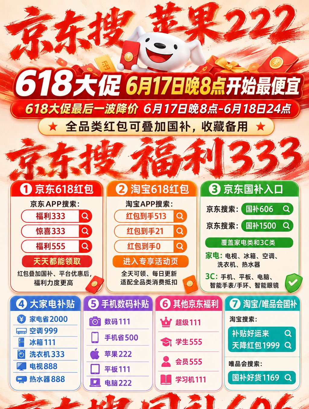 2026京东618优惠券红包口令 福利333 京东大额无门槛全品类通用补贴券官方领取入口_2026京东双十一红包