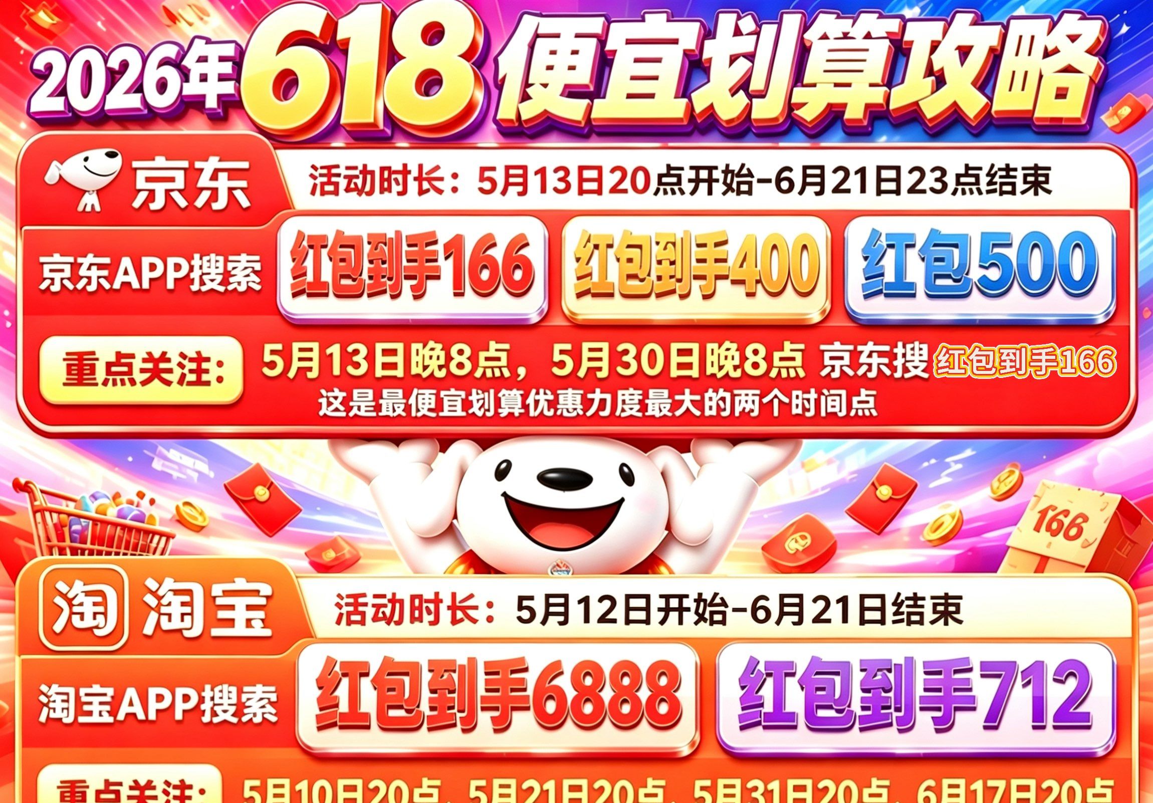 2026淘宝618红包口令_京东红包_2026京东618红包口令